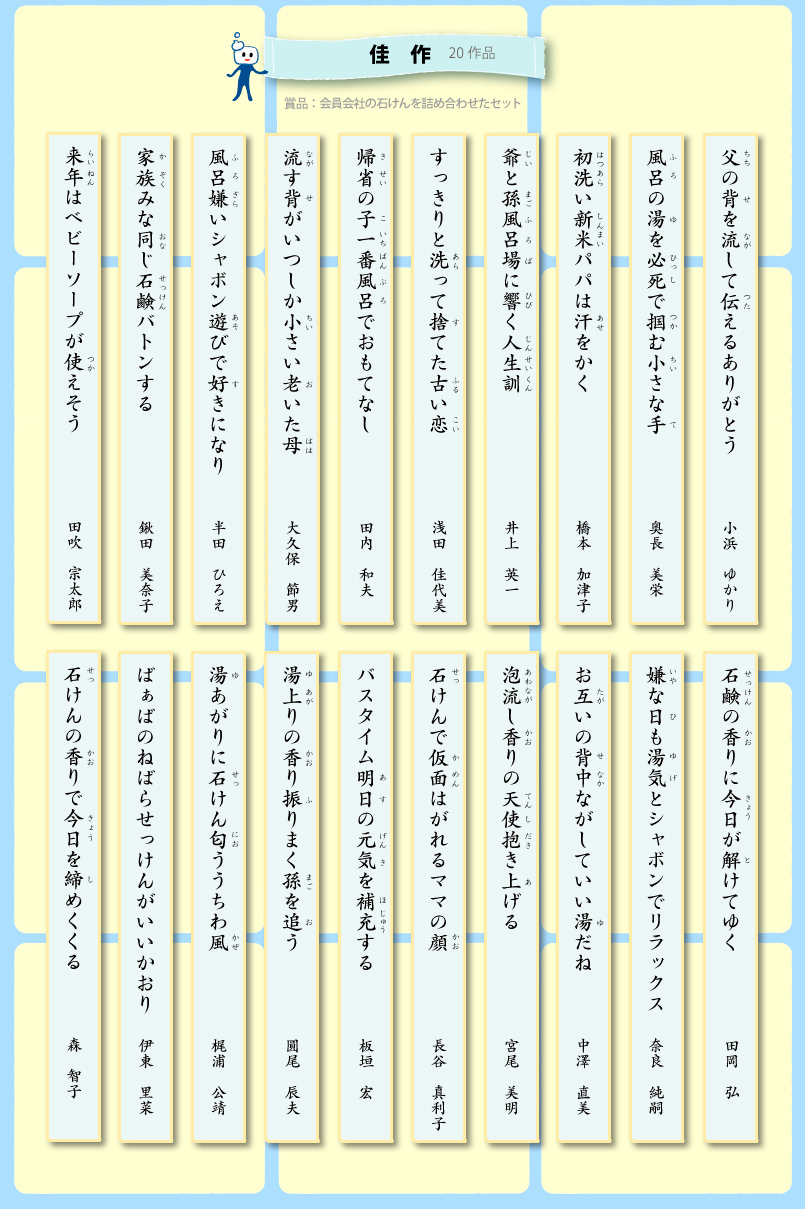 佳作20作品（賞品：会員会社の石けんを詰め合わせたセット）