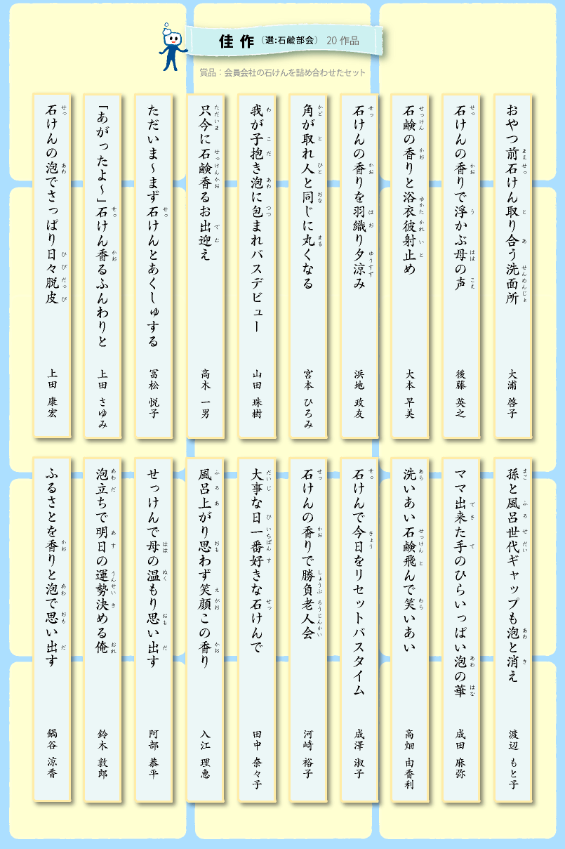 佳作20作品（賞品：会員会社の石けんを詰め合わせたセット）