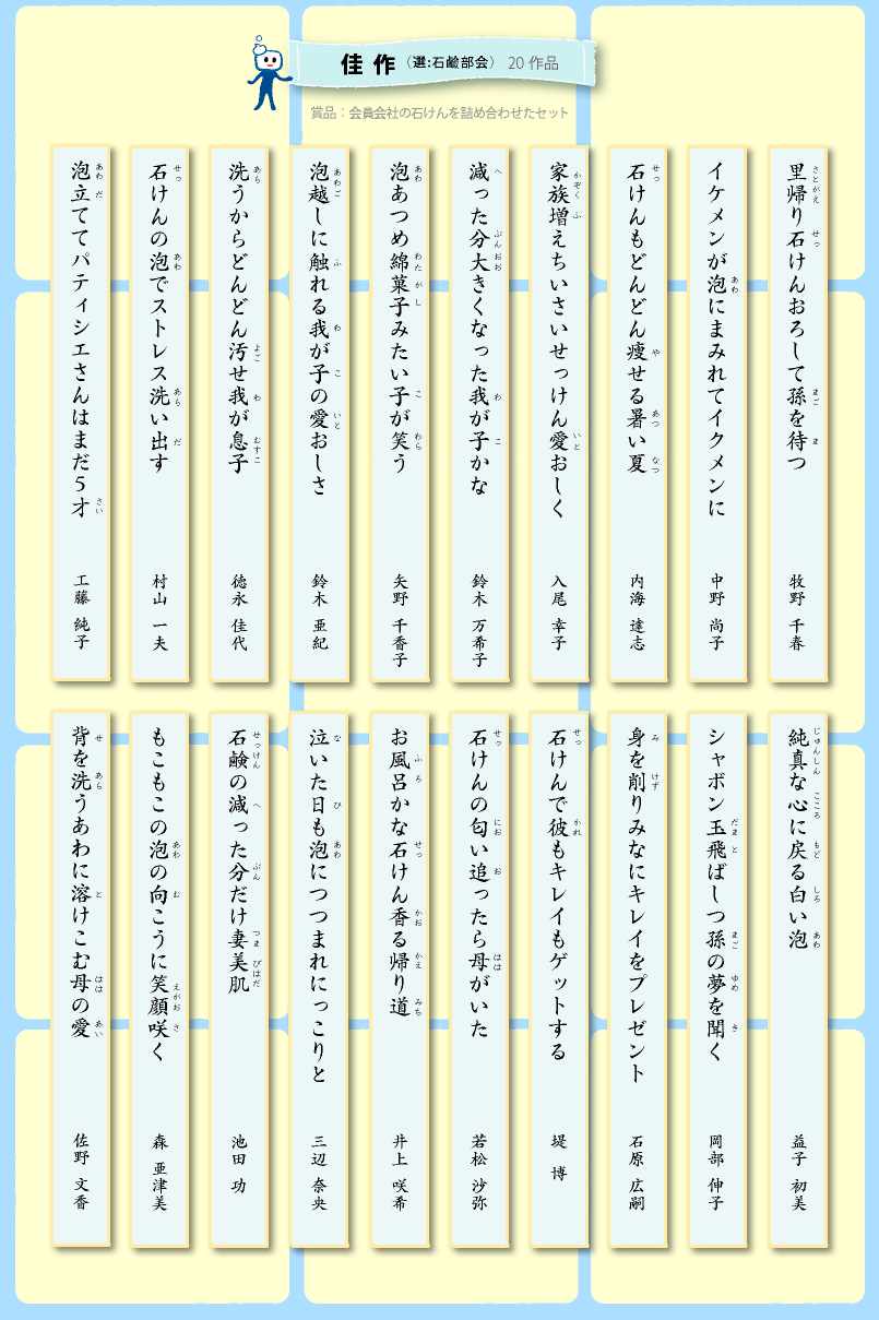 佳作20作品（賞品：会員会社の石けんを詰め合わせたセット）