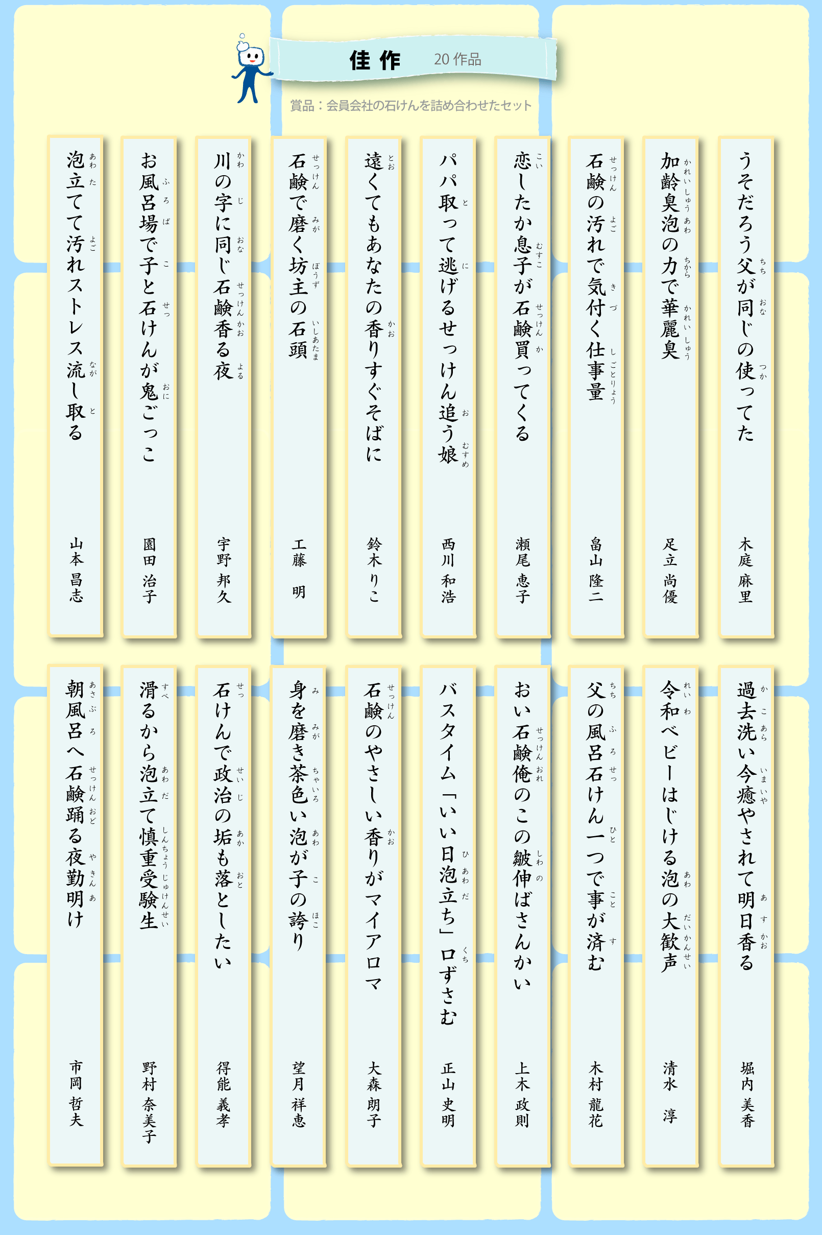 佳作20作品（賞品：会員会社の石けんを詰め合わせたセット）