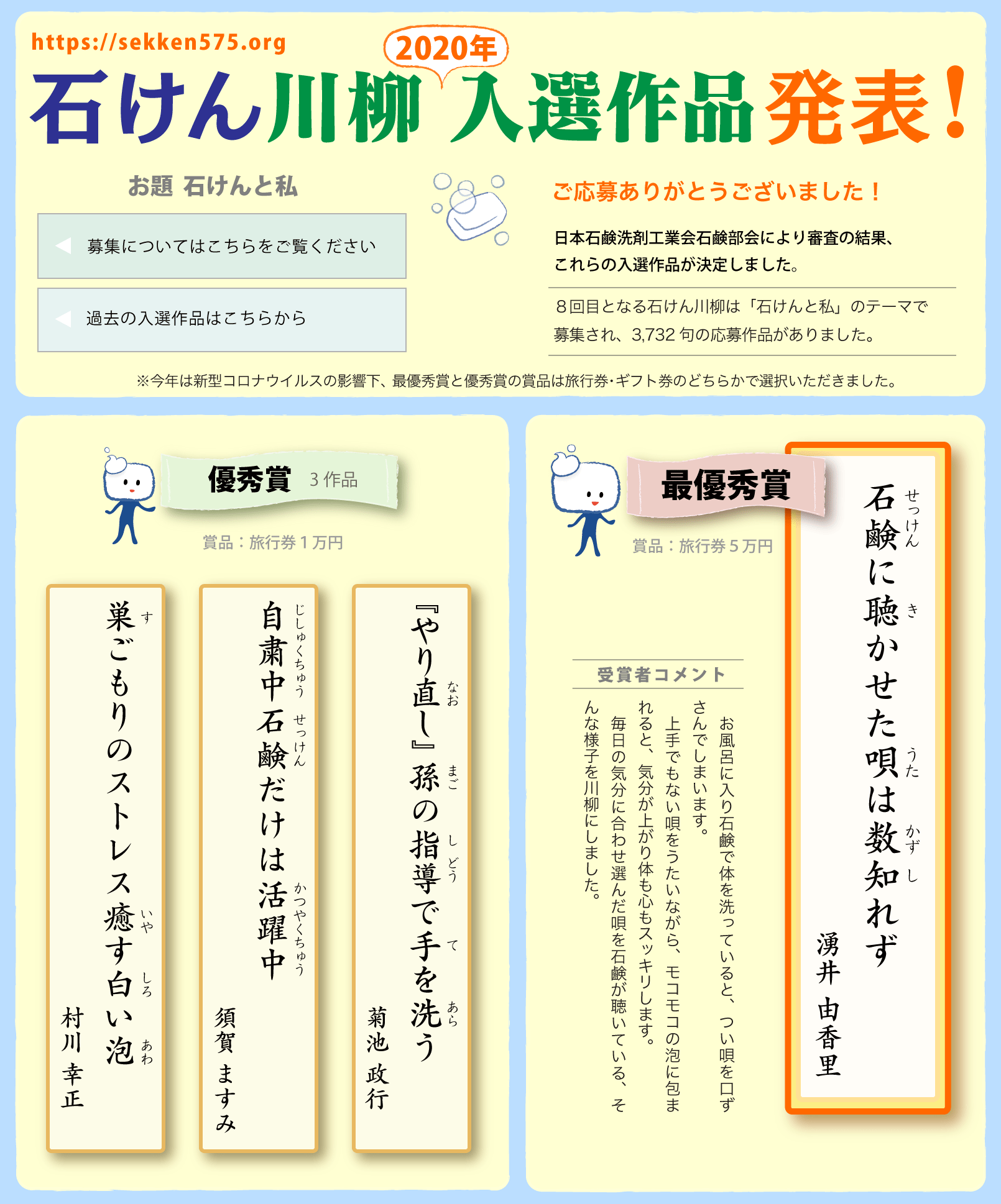 石けん川柳　2020入選作品発表！ ご応募ありがとうございました！
日本石鹸洗剤工業会石鹸部会により審査の結果、これらの入選作品が決定しました。8回目となる石けん川柳は「石けんと私」のテーマで募集され、3,732句の応募作品がありました。
　◎最優秀賞（賞品：旅行券５万円）「石鹸に聴かせた唄は数知れず（湧井 由香里)」受賞者コメント:お風呂に入り石鹸で体を洗っていると、つい唄を口ずさんでしまいます。上手でもない唄をうたいながら、モコモコの泡に包まれると、気分が上がり体も心もスッキリします。毎日の気分に合わせ選んだ唄を石鹸が聴いている、そんな様子を川柳にしました。◎優秀賞3作品（賞品：旅行券１万円）「『やり直し』 孫の指導で手を洗う（菊池 政行)」「自粛中石鹸だけは活躍中（須賀 ますみ)」「巣ごもりのストレス癒す白い泡（村川 幸正)」※今年は新型コロナウイルスの影響下、優秀賞の賞品は旅行券・ギフト券のどちらかで選択いただきました。