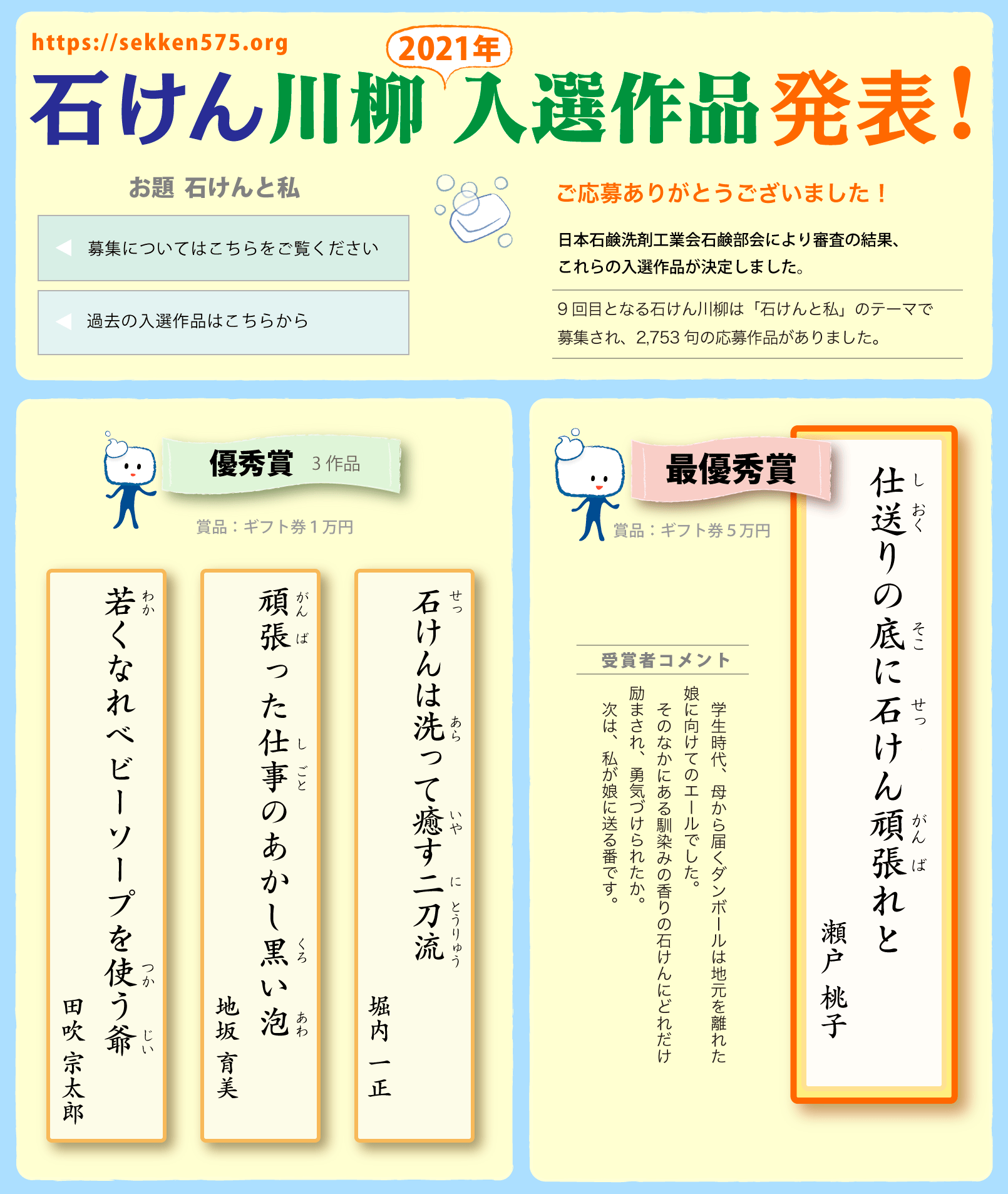 石けん川柳　2021入選作品発表！ ご応募ありがとうございました！
日本石鹸洗剤工業会石鹸部会により審査の結果、これらの入選作品が決定しました。9回目となる石けん川柳は「石けんと私」のテーマで募集され、2,753句の応募作品がありました。
　◎最優秀賞（賞品：ギフト券５万円）「仕送りの底に石けん頑張れと（瀬戸桃子)」受賞者コメント:学生時代、母から届くダンボールは地元を離れた娘に向けてのエールでした。
そのなかにある馴染みの香りの石けんにどれだけ励まされ、勇気づけられたか。次は、私が娘に送る番です。◎優秀賞3作品（賞品：ギフト券１万円）「石けんは洗って癒す二刀流（堀内 一正)」「頑張った仕事のあかし黒い泡（地坂育美)」「若くなれベビーソープを使う爺（田吹 宗太郎)」※今年は新型コロナウイルスの影響下、優秀賞の賞品は旅行券・ギフト券のどちらかで選択いただきました。