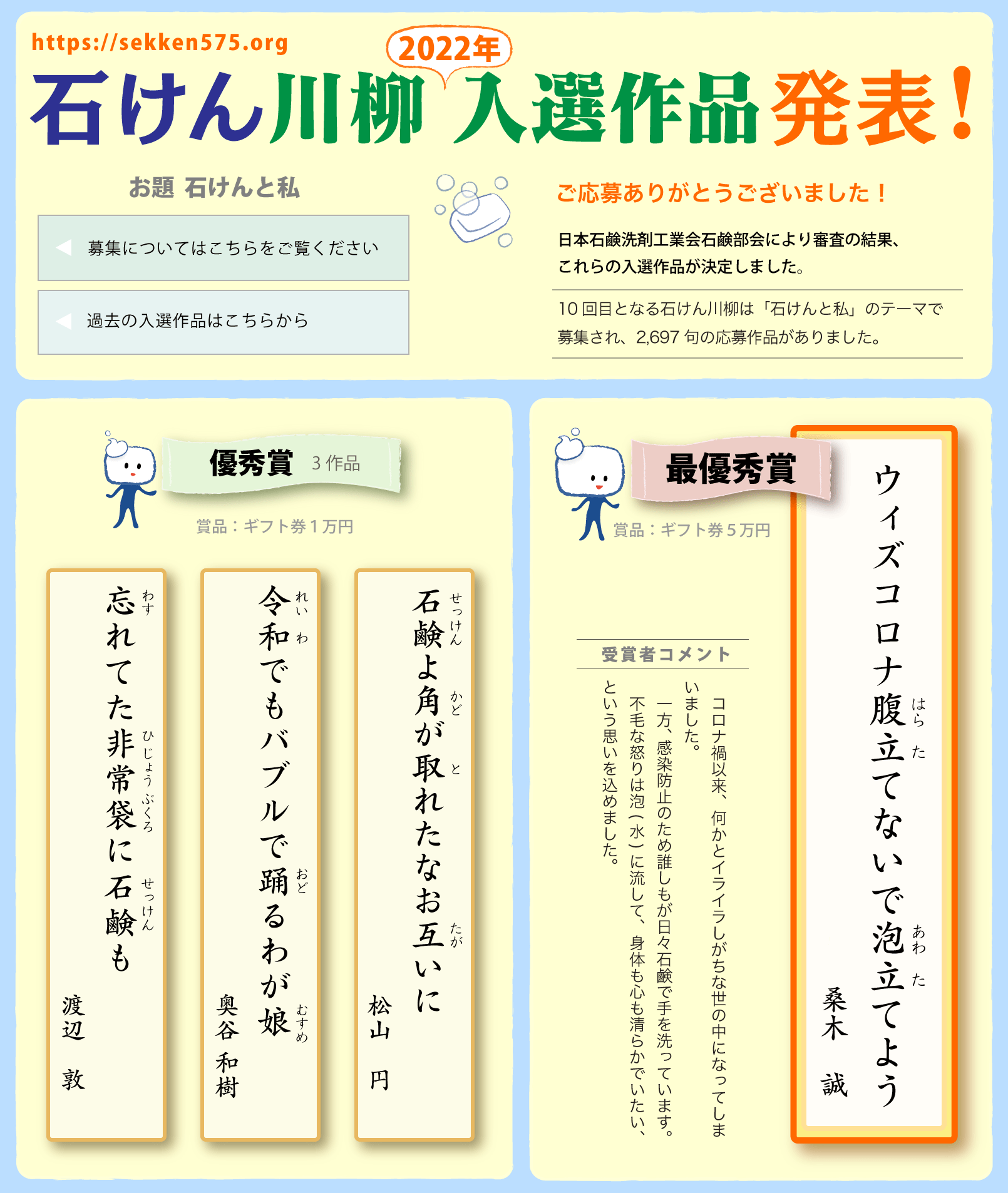 石けん川柳　2022入選作品発表！ ご応募ありがとうございました！
日本石鹸洗剤工業会石鹸部会により審査の結果、これらの入選作品が決定しました。10回目となる石けん川柳は「石けんと私」のテーマで募集され、2,697句の応募作品がありました。
　◎最優秀賞（賞品：ギフト券５万円）「ウィズコロナ腹立てないで泡立てよう（桑木 誠)」受賞者コメント:コロナ禍以来、何かとイライラしがちな世の中になってしまいました。 一方、感染防止のため誰しもが日々石鹸で手を洗っています。 不毛な怒りは泡(水)に流して、身体も心も清らかでいたい、という思いを込めました。◎優秀賞3作品（賞品：ギフト券１万円）「石鹸よ角が取れたなお互いに（松山 円)」「令和でもバブルで踊るわが娘（奥谷 和樹)」「忘れてた非常袋に石鹸も（渡辺 敦)」