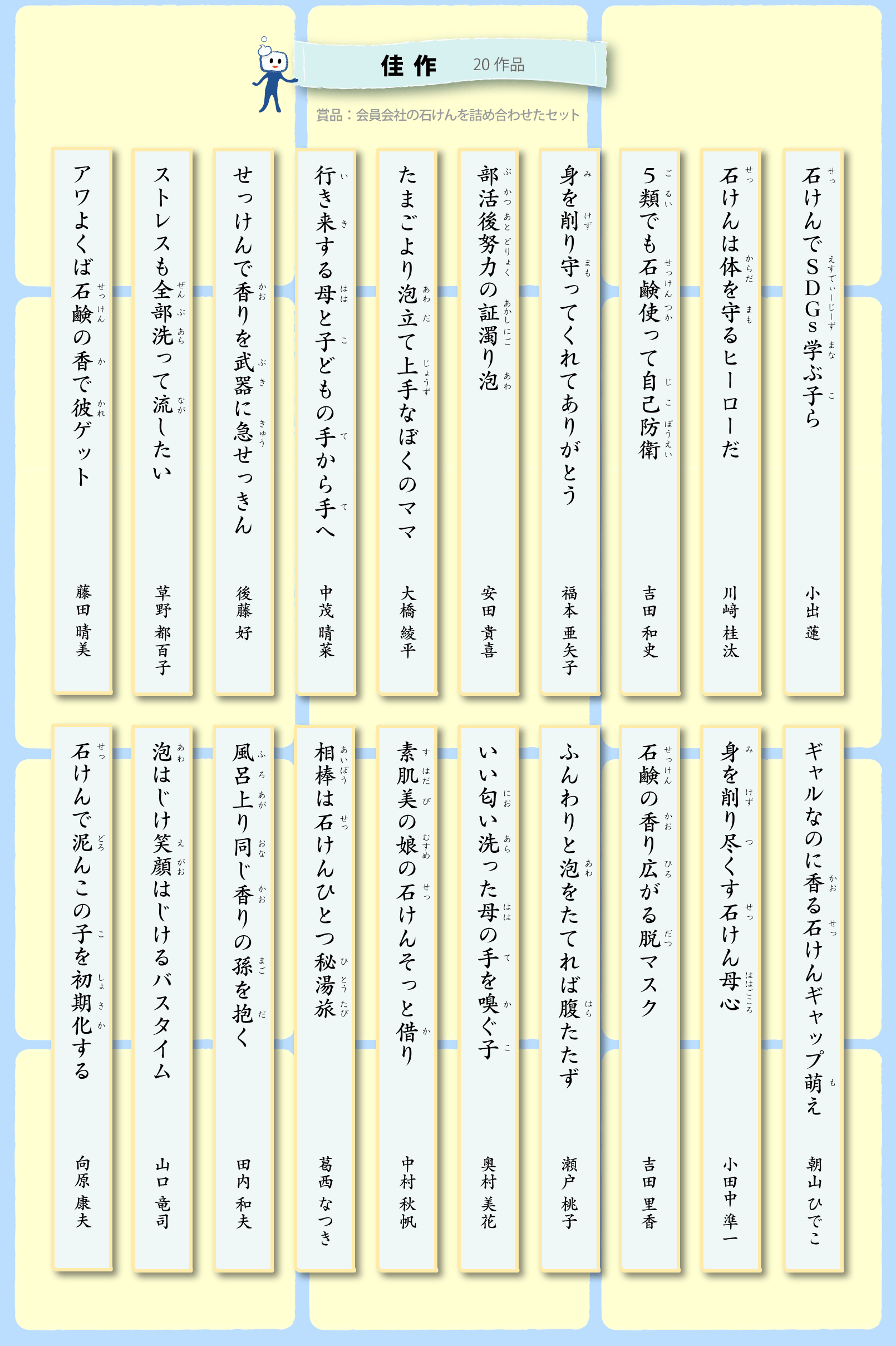 佳作20作品（賞品：会員会社の石けんを詰め合わせたセット）